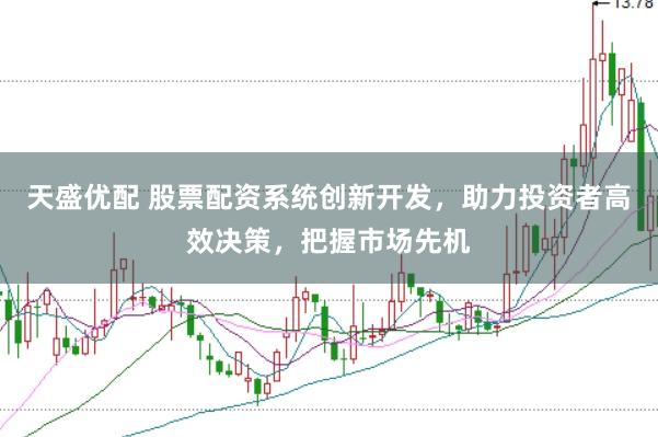 天盛优配 股票配资系统创新开发，助力投资者高效决策，把握市场先机