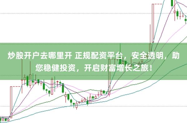 炒股开户去哪里开 正规配资平台，安全透明，助您稳健投资，开启财富增长之旅！
