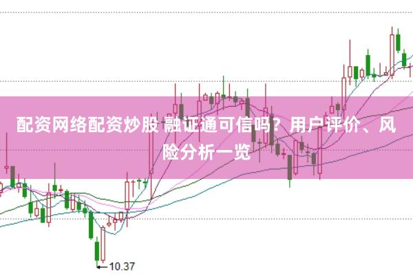 配资网络配资炒股 融证通可信吗？用户评价、风险分析一览