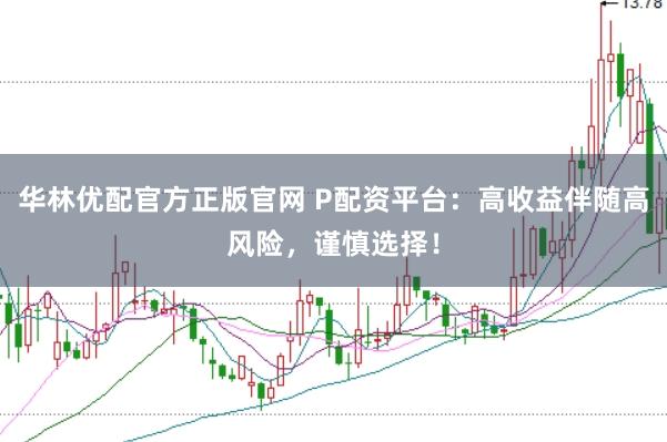 华林优配官方正版官网 P配资平台：高收益伴随高风险，谨慎选择！