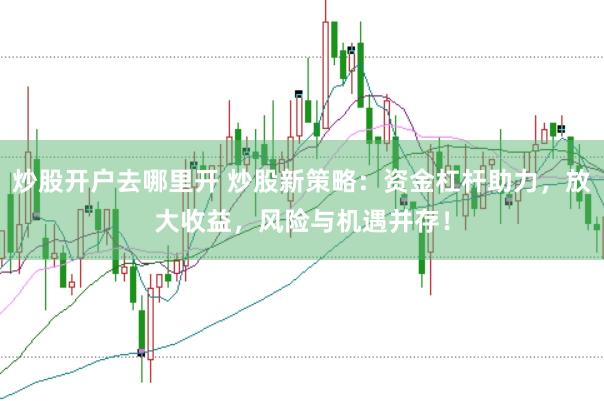 炒股开户去哪里开 炒股新策略：资金杠杆助力，放大收益，风险与机遇并存！