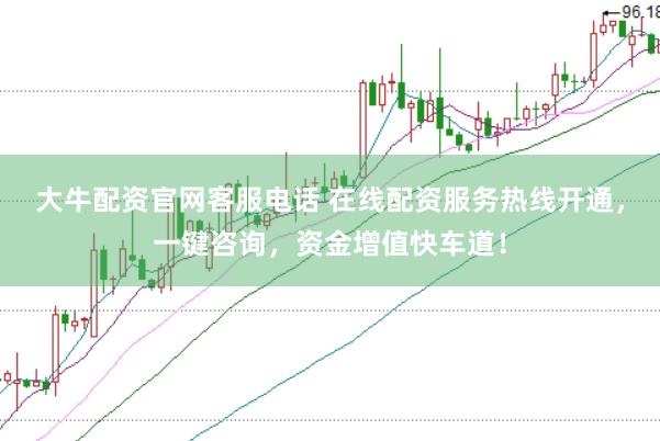 大牛配资官网客服电话 在线配资服务热线开通，一键咨询，资金增值快车道！