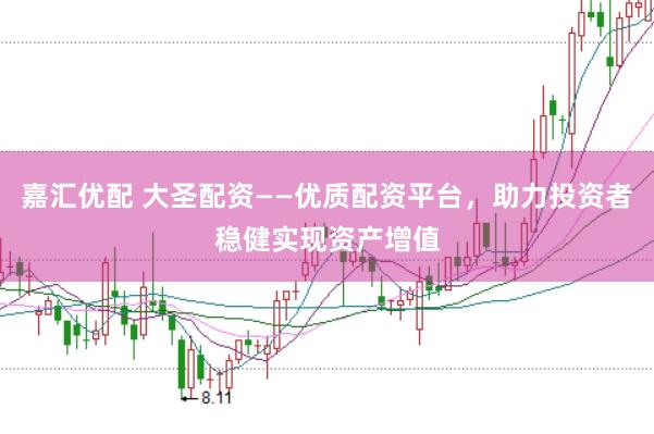 嘉汇优配 大圣配资——优质配资平台，助力投资者稳健实现资产增值