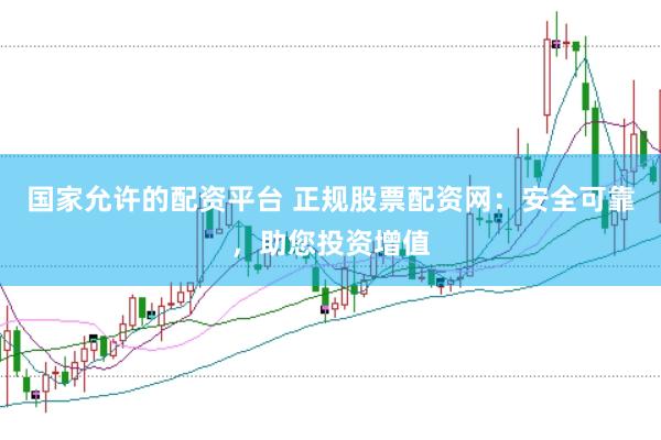 国家允许的配资平台 正规股票配资网：安全可靠，助您投资增值