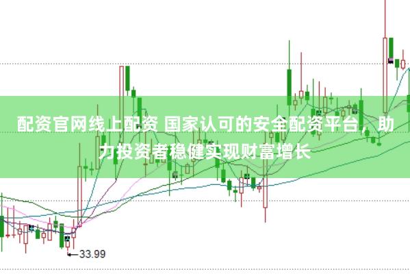 配资官网线上配资 国家认可的安全配资平台，助力投资者稳健实现财富增长