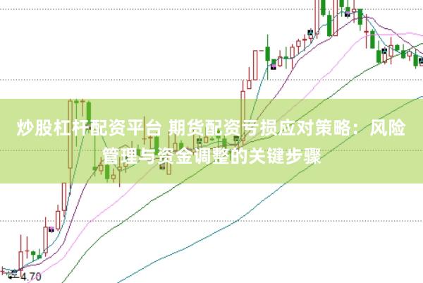 炒股杠杆配资平台 期货配资亏损应对策略：风险管理与资金调整的关键步骤