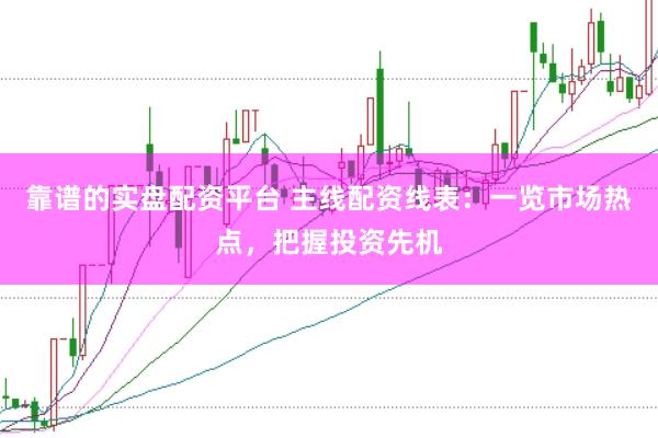 靠谱的实盘配资平台 主线配资线表：一览市场热点，把握投资先机
