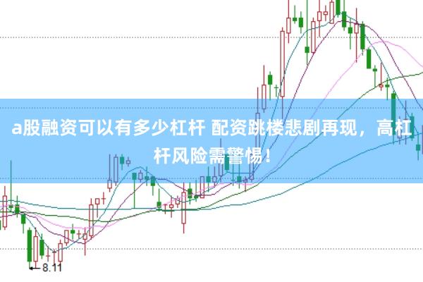 a股融资可以有多少杠杆 配资跳楼悲剧再现，高杠杆风险需警惕！