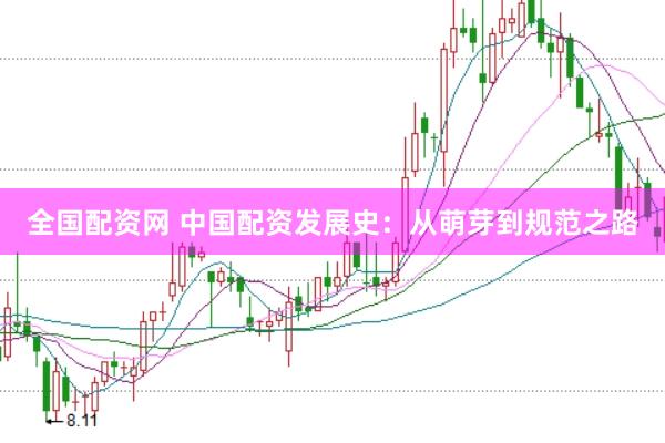 全国配资网 中国配资发展史：从萌芽到规范之路