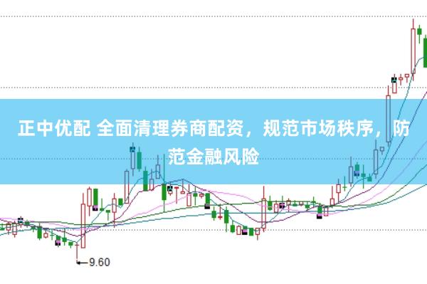 正中优配 全面清理券商配资，规范市场秩序，防范金融风险