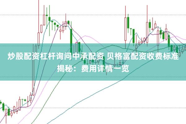 炒股配资杠杆询问中承配资 贝格富配资收费标准揭秘：费用详情一览