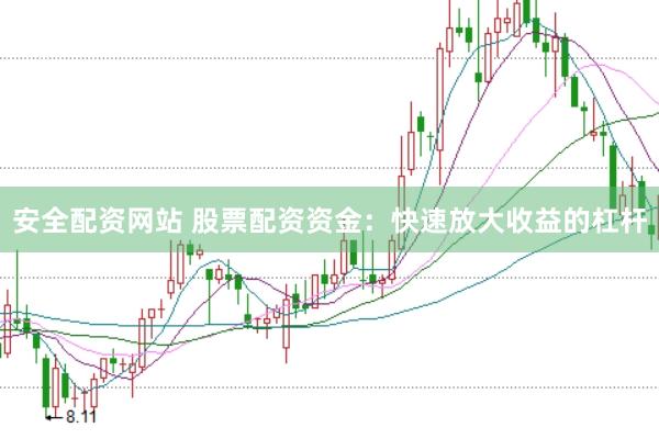 安全配资网站 股票配资资金：快速放大收益的杠杆