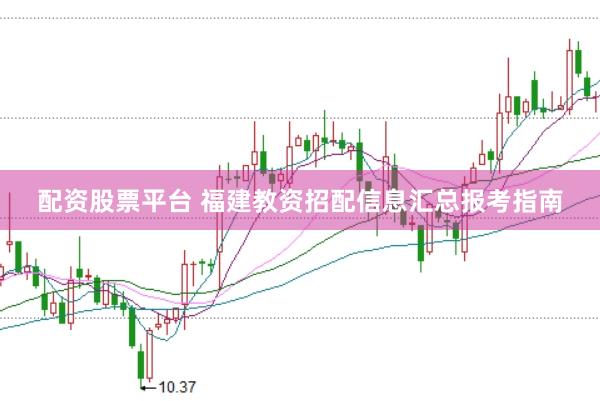 配资股票平台 福建教资招配信息汇总报考指南
