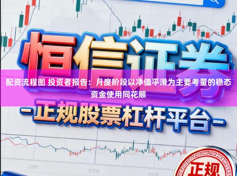 配资流程图 投资者报告：月度阶段以净值平滑为主要考量的稳态资金使用同花顺