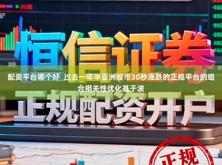 配资平台哪个好  过去一年半亚洲股市30秒涨跌的正规平台的组合相关性优化基于波